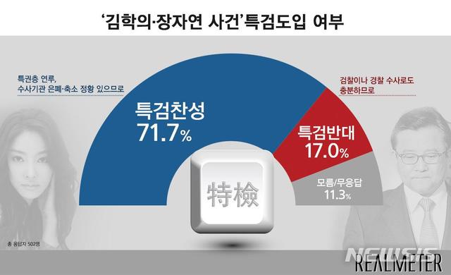 【서울=뉴시스】