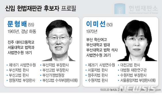 【서울=뉴시스】문재인 대통령은 20일 신임 헌법재판관 후보자로 문형배 부산고법 수석부장판사와 이미선 서울중앙지법 부장판사를 각각 지명했다. (그래픽=전진우 기자)618tue@newsis.com