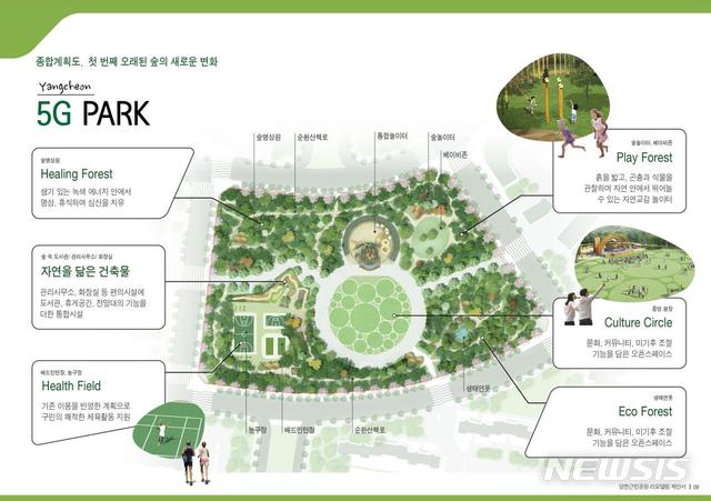 【서울=뉴시스】서울 양천구는 목동중심축 5대공원 중 한 곳인 '양천근린공원'의 맞춤형 리모델링 사업을 본격 추진한다고 27일 밝혔다. 2019.03.27. (계획도=양천구 제공)