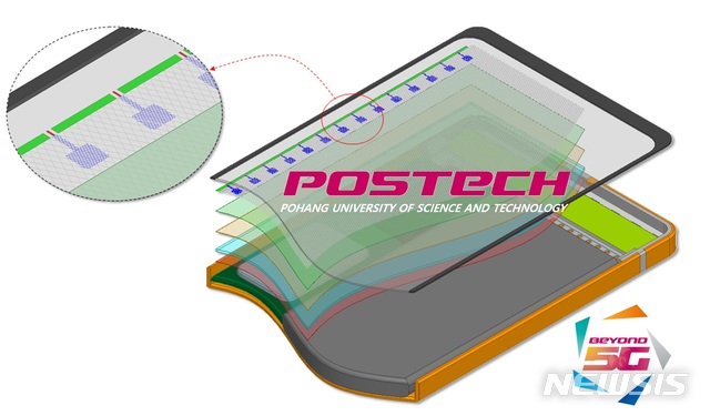 【포항=뉴시스】강진구 기자 = 포스텍(총장 김도연)은 전자전기공학과 홍원빈 교수 연구팀이 동우화인켐, SK텔레콤, LG전자, 키사이트테크놀로지스, 와이테크(Y.Tech) 등 국내외 선도기업과 함께 세계 처음으로 ‘디스플레이 내장형 안테나’기술을 개발했다고 27일 밝혔다.사진은 스마트폰 디스플레이에 구현된 내장형 안테나.2019.03.27.(사진=포스텍 제공)  photo@newsis.com