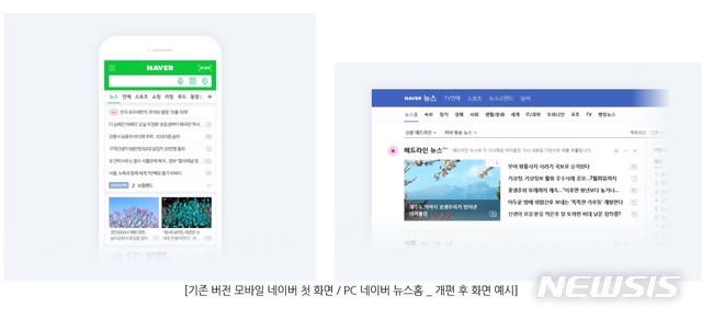 네이버, 뉴스 자체편집까지 '중단'…편향성 논란 종지부 찍나? 