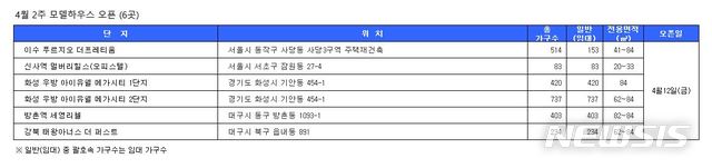 【서울=뉴시스】