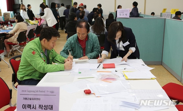 【가평=뉴시스】 문영일 기자 = 경기 가평군은 올해 고용률 68.5%, 일자리 창출 5000개를 목표로 일자리 정책을 추진한다고 7일 밝혔다. 2019.04.07. (사진=가평군청 제공)photo@newsis.com