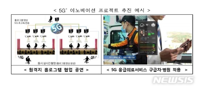 [5G+전략]자율주행차 등 '5G 킬러콘텐츠' 마중물 전략…공공부터 도입