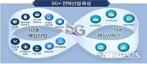 [5G+전략]정부, 2022년까지 30조 투자..세계 1등 '5G 생태계' 구축&nbsp;&nbsp; 