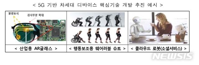 [5G+ 전략]AR·로봇 등 핵심기술 확보해 '5G 한류' 꿈꾼다 