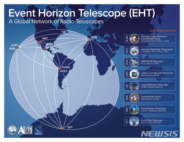 【서울=뉴시스】전 세계 8개의 망원경을 연결한 EHT. (사진/한국천문연구원 제공)  photo@newsis.com