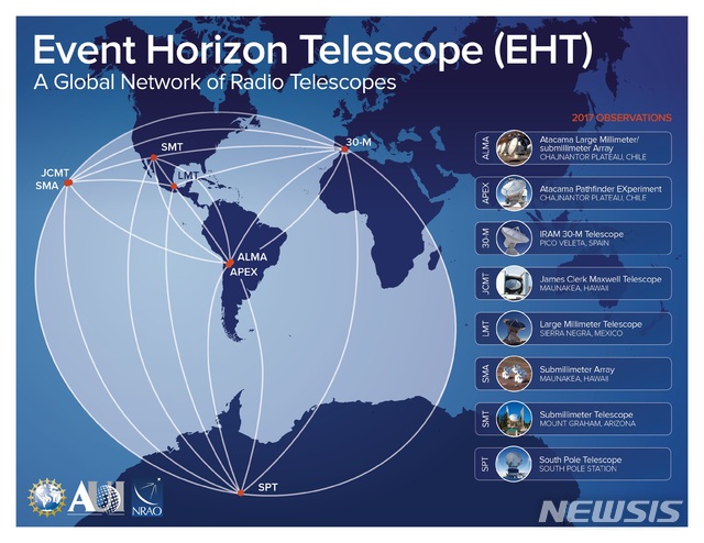 【서울=뉴시스】전 세계 8개의 망원경을 연결한 EHT. (사진/한국천문연구원 제공) photo@newsis.com 