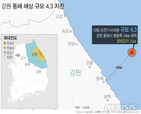 【서울=뉴시스】19일 오전 11시16분43초께 강원 동해 해역에서 4.3 규모의 지진이 발생했다. (그래픽=안지혜 기자)hokma@newsis.com