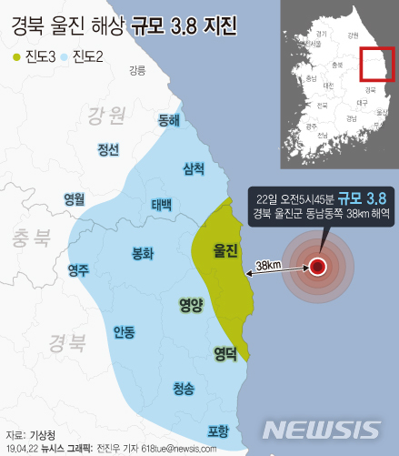 【서울=뉴시스】22일 오전 5시45분19초께 경북 울진군 해역에서 규모 3.8의 지진이 발생했다. 이 지진으로 인해 강원·경북에는 최대진도 3, 충북에는 2가 감지됐다. (그래픽=전진우 기자)618tue@newsis.com