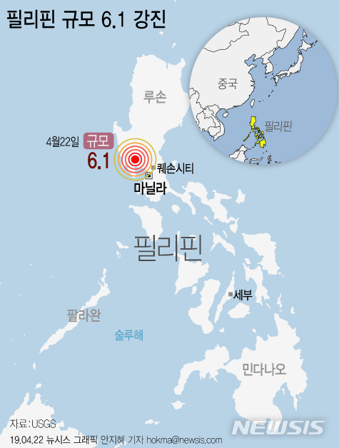 【서울=뉴시스】미국 지질조사국(USGS)에 따르면 22일(현지시간) 오후 5시11분께 필리핀 마닐라 북서쪽 65㎞ 지점에서 규모 6.1의 지진이 발생했다. (그래픽=안지혜 기자)  hokma@newsis.com