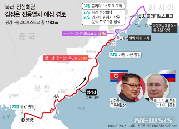 【서울=뉴시스】김정은 북한 국무위원장이 24일 러시아 블라디보스토크에 도착해, 25일 루스키 섬의 극동연방대학 캠퍼스에서 블라디미르 푸틴 대통령과 정상회담을 갖는다고 러시아 현지언론 코메르산트가 22일(현지시간) 보도했다. 다음은 김정은 국무위원장 전용열차 예상 경로. (그래픽=전진우 기자)&nbsp; 618tue@newsis.com 
