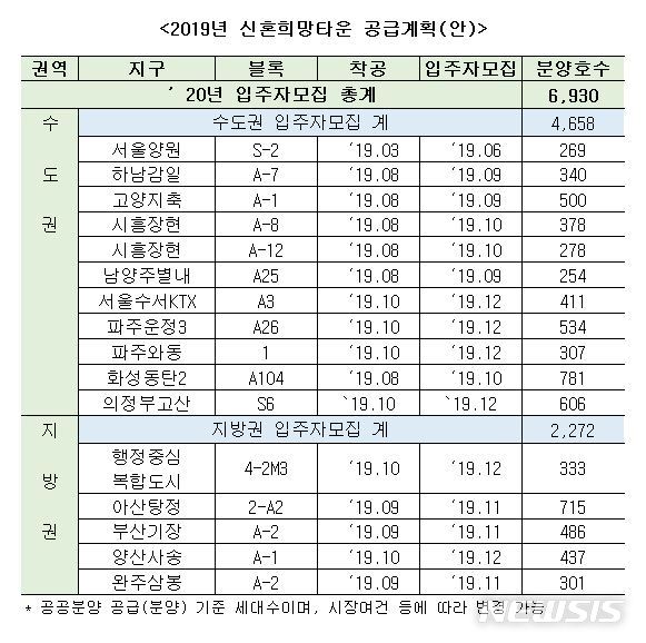 【서울=뉴시스】