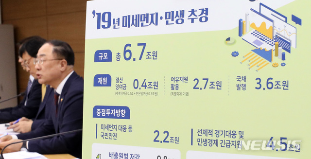 【세종=뉴시스】강종민 기자 = 홍남기 부총리 겸 기획재정부 장관이 지난 22일 정부세종청사에서 미세먼지 등 국민 안전과 민생 경제 지원을 위한 추가경정예산(추경)안 편성 내용을 발표하고 있다. 2019.04.24.   ppkjm@newsis.com 