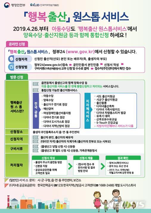 【세종=뉴시스】행복출산 원스톱 서비스 안내 포스터. 2019.04.25. (사진=보건복지부 제공) photo@newsis.com