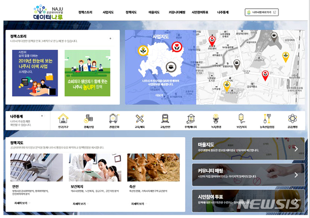 [나주=뉴시스] 전남 나주시가 과학·소통행정 구현을 위해 구축한 공공데이터 통합 플랫폼 '데이터나루(www.naju.go.kr/data)' 서비스 누리집 캡처이미지. (이미지=나주시 제공) photo@newsis.com