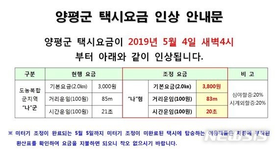 【양평=뉴시스】 문영일 기자 = 경기 양평군은 4일 오전 4시부터 경기도 택시요금 요율 조정 시행계획에 따라 택시의 기본요금이 기존 3000원에서 3800원으로 800원이 오른다고 2일 밝혔다. 2019.05.02. (사진=양평군청 제공)photo@newsis.com