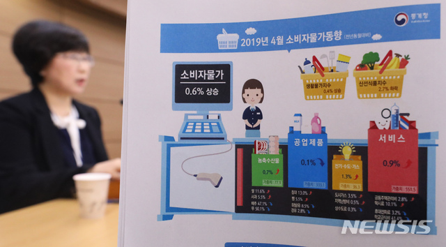 【세종=뉴시스】강종민 기자 = 김윤성 통계청 물가동향과장이 2일 오전 정부세종청사에서 4월 소비자물가지수는 104.87로 전월대비 0.4%, 전년동월비 0.6% 각각 상승했다고 밝히고 있다. 2019.05.02. ppkjm@newsis.com