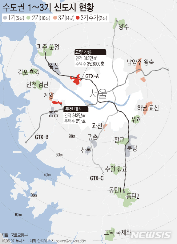 【서울=뉴시스】경기 고양 창릉과 부천 대장이 3기 신도시로 추가 지정됐다. (그래픽=안지혜 기자) hokma@newsis.com