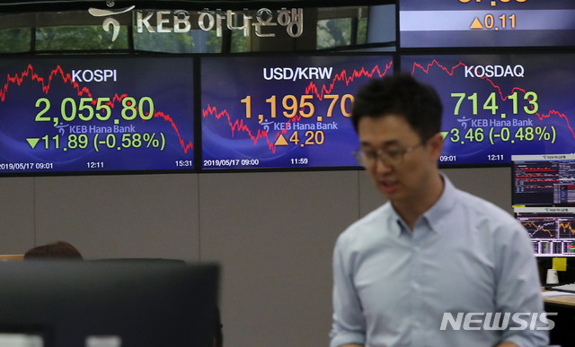 【서울=뉴시스】홍효식 기자 = 17일 오후 서울 중구 KEB하나은행 본점 딜링룸에서 딜러들이 업무를 보고 있다.&nbsp; 이날 코스피지수는 전 거래일(2067.69) 대비 11.89포인트(0.58%) 내린 2055.80에, 코스닥지수는 전 거래일(717.59) 대비 3.46포인트(0.48%) 내린 714.13에, 원·달러 환율은 전 거래일(1191.50원) 대비 4.20원 오른 1195.70원에 마감했다. 2019.05.17.&nbsp; yesphoto@newsis.com