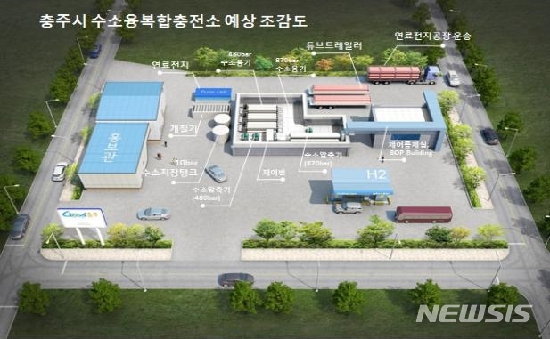 【청주=뉴시스】충북 충주시 바이오가스 이용 수소융복합충전소 조감도. (사진=충북도 제공) photo@newsis.com
