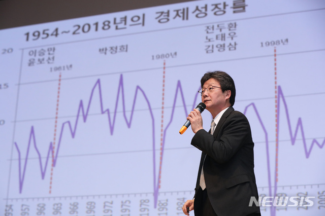 【서울=뉴시스】이윤청 기자 = 바른미래당 유승민 의원이 21일 서울 중구 동국대학교 본관에서 열린 2019 동국대학교 봄 백상대동제 토크 버스킹에서 '우리가 함께 만드는 미래'를 주제로 강연하고 있다. 2019.05.21. radiohead@newsis.com