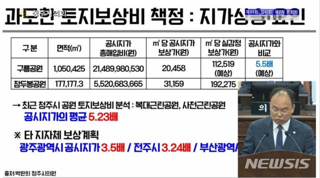 【청주=뉴시스】강신욱 기자 = 충북 청주시의회 도시건설위원회 박완희 의원은 27일 43회 청주시의회 임시회 2차 본회의 시정질문에서 청주시가 민간공원 개발로 추진하는 도시공원의 토지보상비를 지나치게 책정했다고 주장했다. 2019.05.27. (사진=청주시의회 홈페이지 캡처) photo@newsis.com 