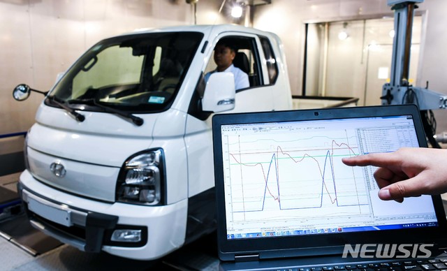 현대·기아차, 상용 전기車 성능 자동 최적화 기술 개발