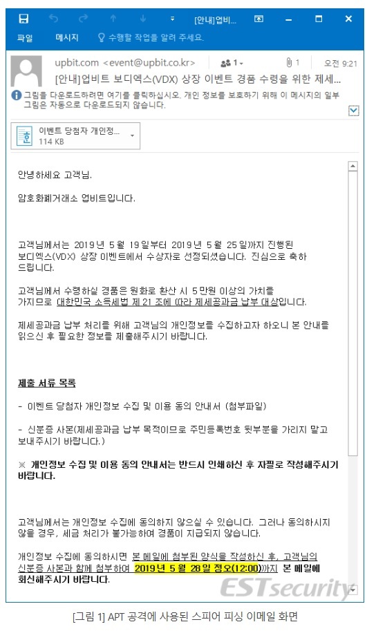 "북한 추정 해커, 천만원 돌파 가상화폐 활용 사이버 공격"