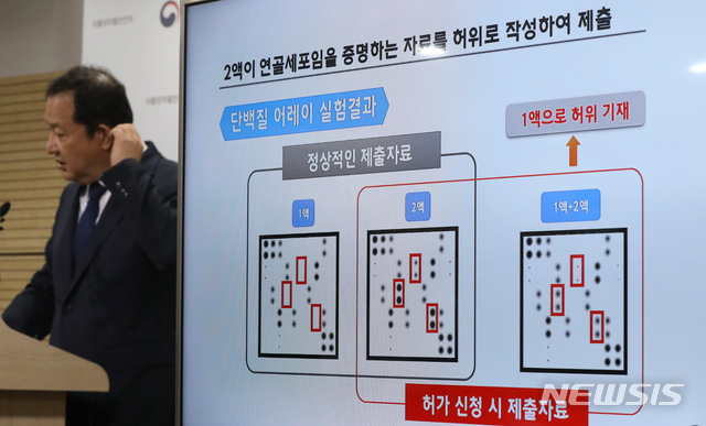 【청주=뉴시스】강종민 기자 = 강석연 식품의약품안전처 바이오생약국장이 28일 오전 충북 청주 식약처에서 코오롱생명과학의 골관절염 유전자 치료제 '인보사케이주'의 품목허가를 취소한다고 밝히고 있다.&nbsp; 인보사는 2017년 7월 식약처로부터 품목허가를 받은지 1년 10개월 만에 국내 시장에서 퇴출 수순을 밟게 됐다. 2019.05.28.&nbsp; ppkjm@newsis.com