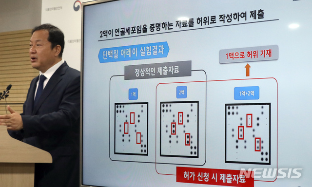 【청주=뉴시스】강종민 기자 = 강석연 식품의약품안전처 바이오생약국장이 28일 오전 충북 청주 식약처에서 코오롱생명과학의 골관절염 유전자 치료제 '인보사케이주'의 품목허가를 취소한다고 밝히고 있다. 인보사는 2017년 7월 식약처로부터 품목허가를 받은지 1년 10개월 만에 국내 시장에서 퇴출 수순을 밟게 됐다. 2019.05.28. ppkjm@newsis.com