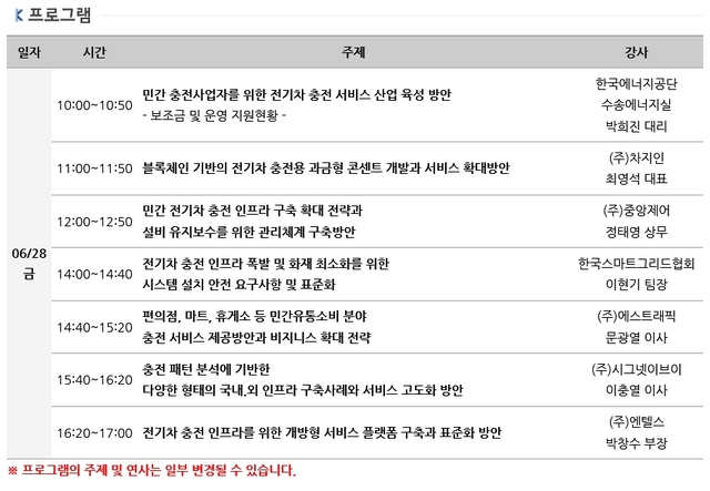 한국미래기술교육硏, 민간 전기차 충전 인프라 산업 육성화 방안 세미나 개최 