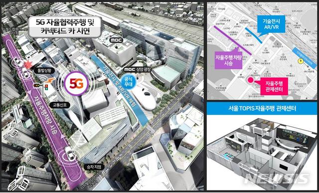 【서울=뉴시스】 서울시, 세계 최초 '5G 융합 자율주행차' 상암 도로주행 6월 첫 공개. 2019.05.29. (그림=서울시 제공)