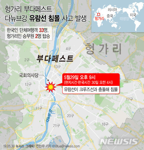 【서울=뉴시스】외교부에 따르면 지난 29일(현지시간·한국시간 30일 오전 4시)께 부다페스트 다뉴브강 부다지구에서 우리 국민 단체여행객 33명과 헝가리인 승무원 2명이 탑승한 유람선이 크루즈선과 충돌해 침몰하는 사고가 발생했다. (그래픽=전진우 기자)618tue@newsis.com