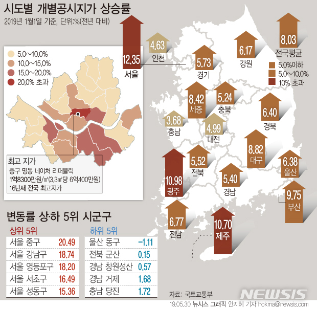 【서울=뉴시스】