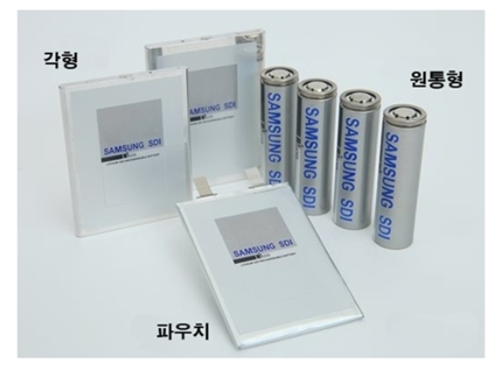 소형 배터리 시장 급성장...지난해 80억개 전년比 18% 성장