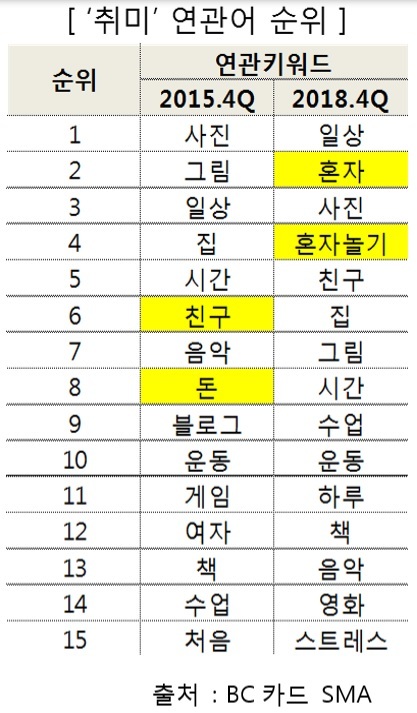 【서울=뉴시스】