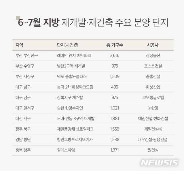 【서울=뉴시스】