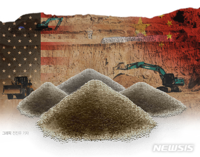 【서울=뉴시스】중국 정부가 미국에 대한 보복 카드로 희토류 수출을 규제하려는 움직임을 나타내고 있다. 4일 중국 신화왕 등은 이날 국가발전개혁위원회(NDRC)가 희토류 업계 전문가와 회의를 열고 수출 규제 방안을 논의했다고 전했다.(그래픽=전진우 기자) 618tue@newsis.com 