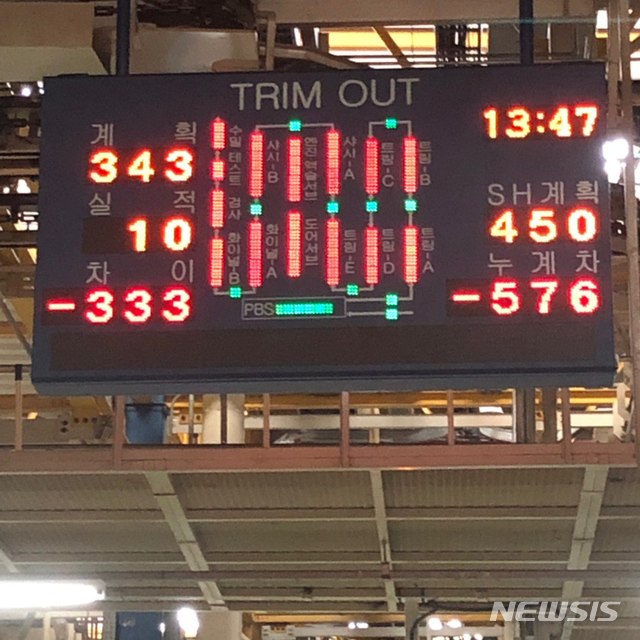 르노삼성 노동조합 전면파업 첫날인 7일 오후 1시47분 현재 생산량은 목표량(343대)보다 333대 적은 10대에 불과했다. (사진 = 르노삼성 노조 제공)