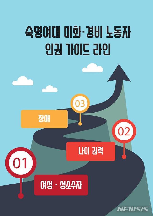 【서울=뉴시스】지난해 만년설이 제작한 '숙명여대 미화·경비 노동자 인권가이드라인'. 가이드라인은 학생들에게 '굿즈'를 판매해 모금한 돈으로 제작, 배포됐다. (사진 = 만년설 페이스북 갈무리)