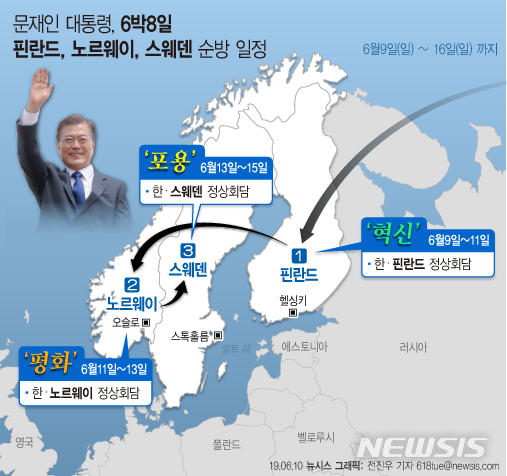 【서울=뉴시스】6박 8일 일정으로 북유럽 3개국 순방길에 오른 문재인 대통령이 9일 첫 순방지인 핀란드에 도착했다. 문 대통령은 10일 오전 공식 환영식을 시작 핀란드 방문 첫날 일정을 시작한다. 다음은 문재인 대통령 순방 일정. (그래픽=전진우 기자) 618tue@newsis.com