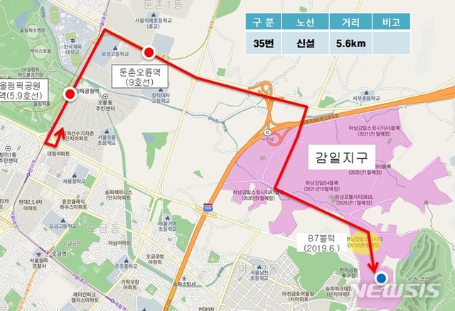 【하남=뉴시스】 문영일 기자 = 경기 하남시 감일지구에서 9호선 둔촌오륜역, 5, 9호선 올림픽공원역 연계 노선인 35번 버스 신설 노선도. 2019.06.11. (사진=하남시청 제공)photo@newsis.com