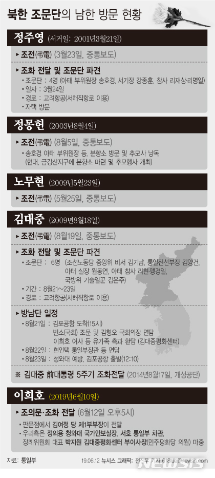 【서울=뉴시스】