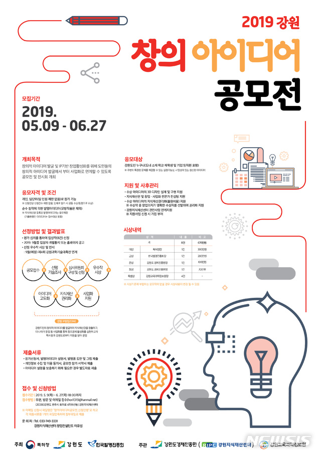 【원주=뉴시스】권순명 기자 = 13일 강원도 경제진흥원(원장 이승섭) 강원지식재산센터는 13~27일 15일간 강원도민들의 생활 속 발명아이디어 발굴을 위해 2019 강원 창의아이디어 공모전을 실시한다.사진은 강원 창의아이디어 공모전을 위해 제작된 포스터다.2019.06.13.(사진=강원지식재산센터 제공)gsm@newsis.com