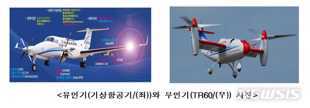 무인기 활용 '인공강우' 첫 성공…"구름 발달·강우량 관측" 