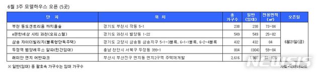 【서울=뉴시스】