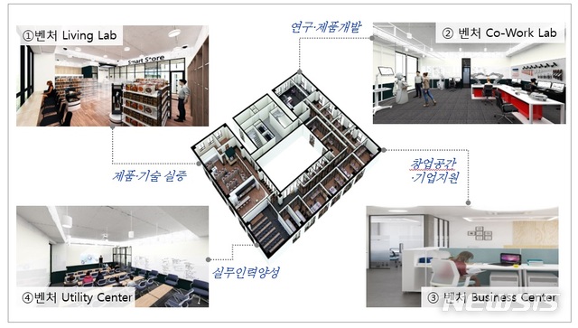 【서울=뉴시스】 강남구_ICT·벤처리빙랩 공간구성. 2019.06.16. (그림=강남구 제공)