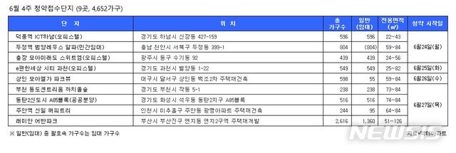 【서울=뉴시스】