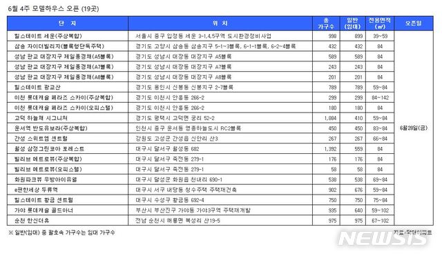 【서울=뉴시스】